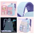 thumbnail image 5 of SANMADROLA Backpacks Bunny School Backpack Cute Backpack Laptop Bag School Bookbag, Blue, 5 of 8