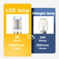 thumbnail image 3 of Ruiandsion E17 LED Light Bulb,1W (Equiv 20W)200LM Warm White 4000K for Wall Sconce Chandelier Candelabra,3-Pack, 3 of 11