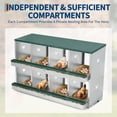 thumbnail image 2 of GloryStar Egg-Safe Nesting Boxes for Chickens, Convenient Chicken Laying Boxes for Coops, Easy to Install and Maintain with Smooth Cleaning Surfaces, 2 of 7
