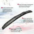 thumbnail image 5 of SOCOOL 19 in & 19 in Windshield Wiper Blades Fit For VW Corrado 1992 19"&19" Premium Hybrid Wiper Replacement For Car Front Window, J U HOOK Wiper Arm (Pack of 2), 5 of 7