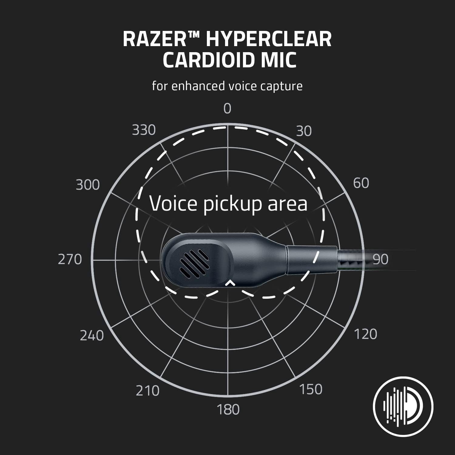 Razer BlackShark V2 X for PlayStation - Wired Esports Headset - White