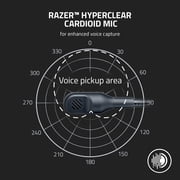 Razer BlackShark V2 X for PlayStation - Wired Esports Headset - White