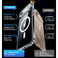 thumbnail image 2 of CANSHN Magnetic Compatible with iPhone Air Case, Upgraded [Full Camera Airtection] [Compatible with Magsafe] [Translucent Matte] ShockAirof Airtective Phone Case Cover 6.5 Inch - Clear, 2 of 2
