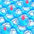 thumbnail image 3 of Yeacher Bathroom Anti-slip Mat with Suction Cup Shower Pad, 3 of 8