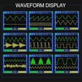 thumbnail image 5 of ET120MC2 120MHz Portable Smart Oscilloscope Dual Channel 500MSa/S Oscilloscope Data Storage for Home Repair A, 5 of 5