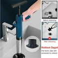 thumbnail image 6 of BinKFF Toilet Plunger, Drain Clog Remover, High Pressure Air Drain Blaster Real-Time Barometer Plunge Blaster Multi-Drain Unclogger for Toilets, Plungers for Bathroom, Sink, Floor, 6 of 8