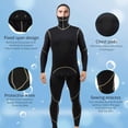 thumbnail image 3 of Traje de buceo completo de neopreno de invierno de 2 mm SG, 3 of 9