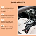 thumbnail image 4 of Limpiador de Espuma Rayhong para Interiores de Auto, Kit de 60ml para Volante, Tablero, Asientos de Tela y Plástico, Incluye Esponja y Toalla para Limpieza de Tapicería y Habitáculo, 4 of 6