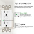 thumbnail image 4 of 15amp Weather Resistant GFCI Outlet, Tamper Resistant GFI Receptacle with LED Indicator, Decor Wall Plate and Screws Included, ETL Certified, White 30 Pack, 4 of 7