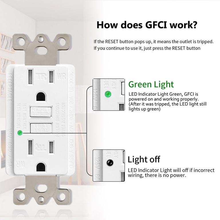 15A GFCI Outlet, Weather Resistant, 2-Pack photo 5