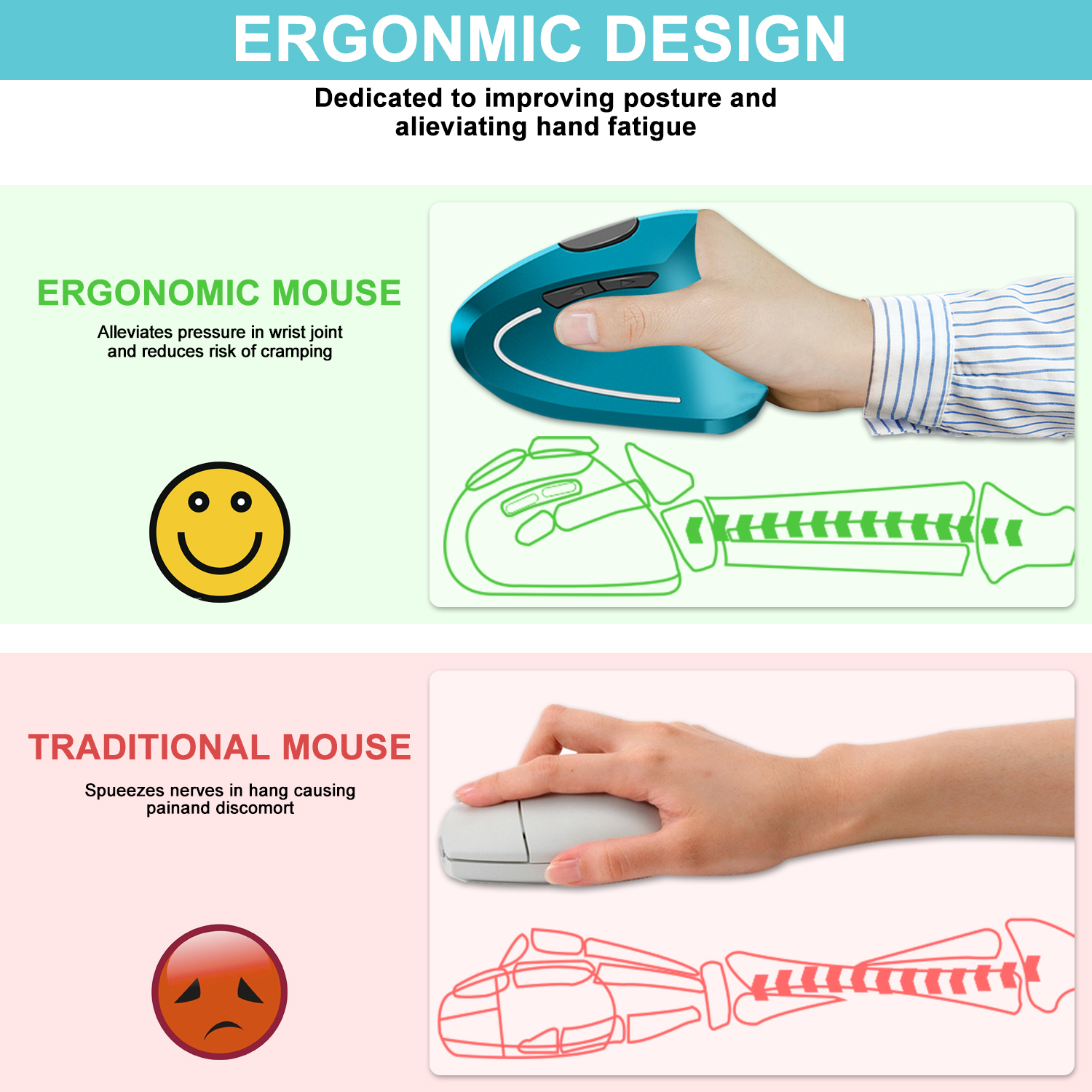 SGEYR 2.4G Wireless Vertical Ergonomic Optical Mouse photo 7