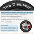 thumbnail image 5 of American Independence 4th of July Day Tire Covers Waterproof Dustproof Wheel Protector Universal Spare Tire Cover Fit for Trailer, RV, Car, Truck, SUV, Jeep, Camper Wheel, 5 of 10