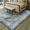 thumbnail image 7 of RONSHIN Area Rugs Washable Carpets 5'*7' Machine Washable Rug Vintage Persian Area Rugs Carpet Distressed Rug Anti-Slip Low Pile Rug for Living Room Bedroom,Blue Blue tint 5*7ft, 7 of 7