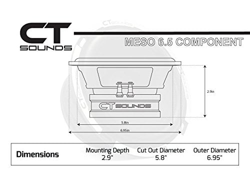 meso 6.5 inch component speakers