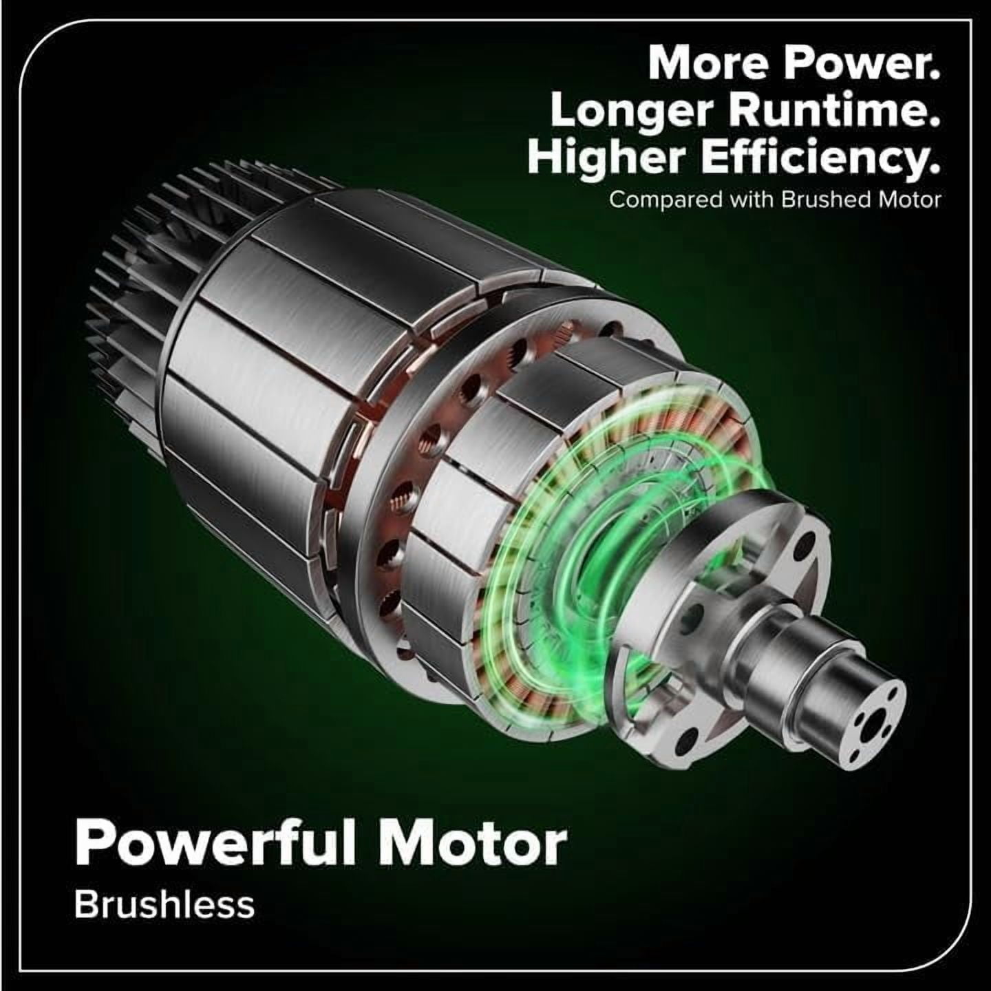 Greenworks 24V 24" (1.1" Cutting Capacity/Rotating Handle) Brushless Hedge Trimmer Cordless, 2.0Ah Battery and Charger Included