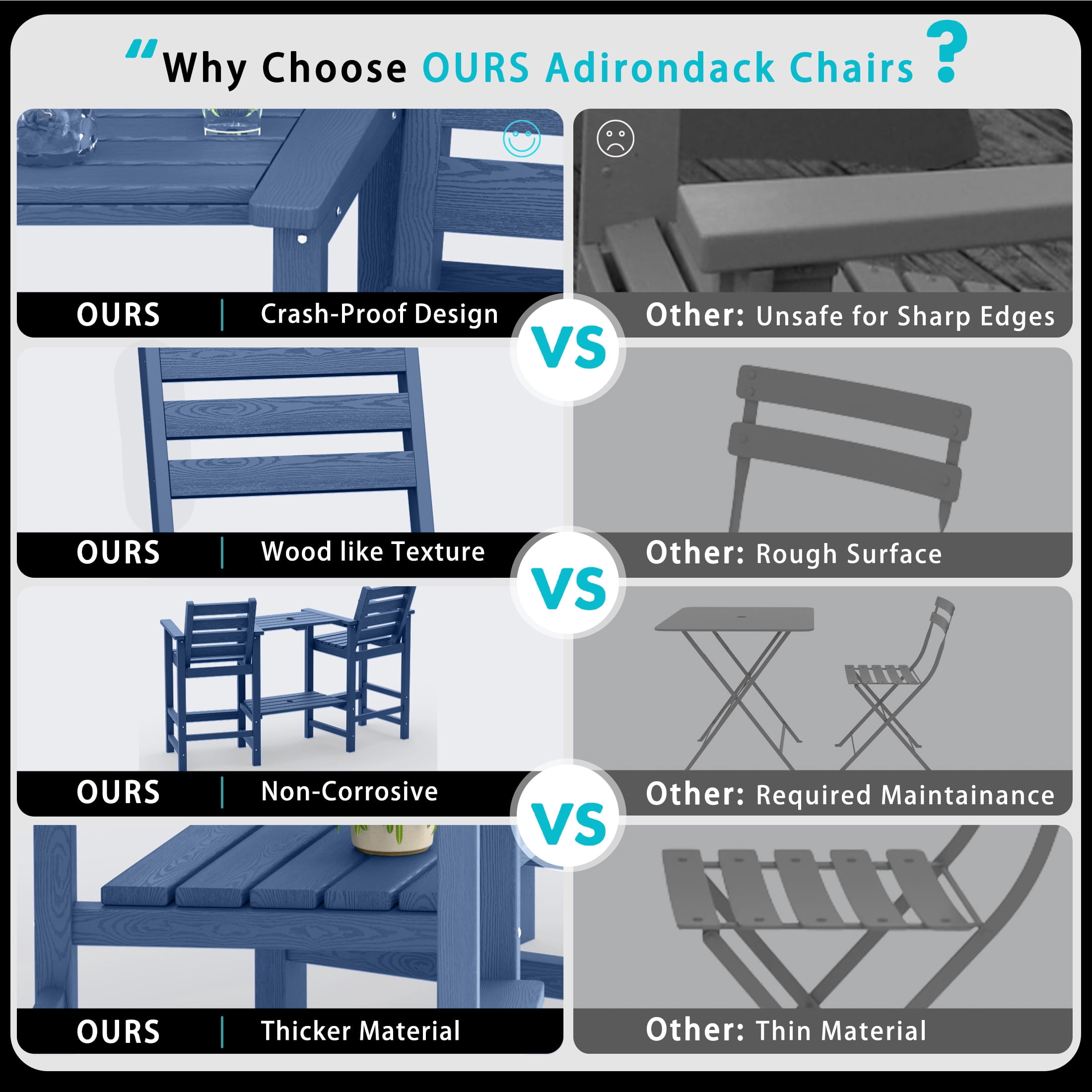 AreShark HDPE Tall Adirondack Chair Set with Removable Double Trays (Set of 2) Navy
