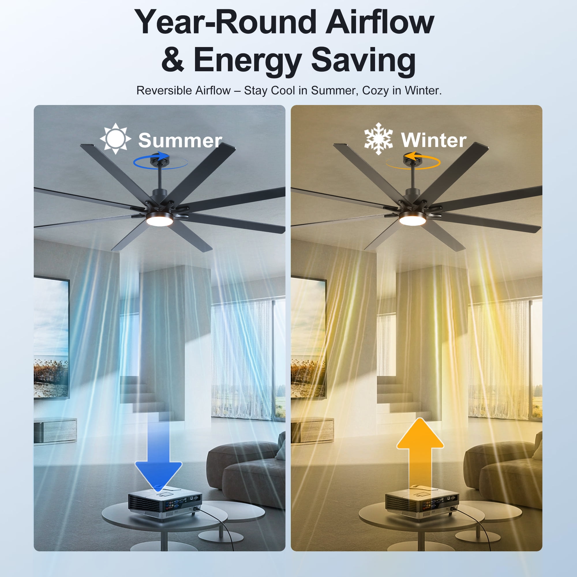 Ceiling Fan with Light, 84 Inch Extra Large Dimmable Fan for Big Indoor Space Living Hall, Matte Black Wood