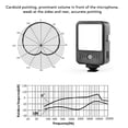 thumbnail image 4 of Camera Video Light, Rechargeable LED Camera Light 6500K  for Live Streaming, 4 of 7