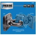 thumbnail image 4 of Reese Towpower 7013700 Lunette Ring, 2-1/2 Inch Diameter, 42,000 lbs. Capacity, 4 of 5