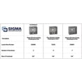 thumbnail image 3 of Sigma 14352 2 Gang 3 Holes Gray Outlet Box, 3 of 4