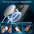 thumbnail image 7 of JETech 3 in 1 Magnetic Case for iPhone 14 Pro Max 6.7-Inch with 2 Pack Tempered Glass Screen Protectors, Compatible with MagSafe, Translucent Matte Back Shockproof Phone Cover (Black), 7 of 7