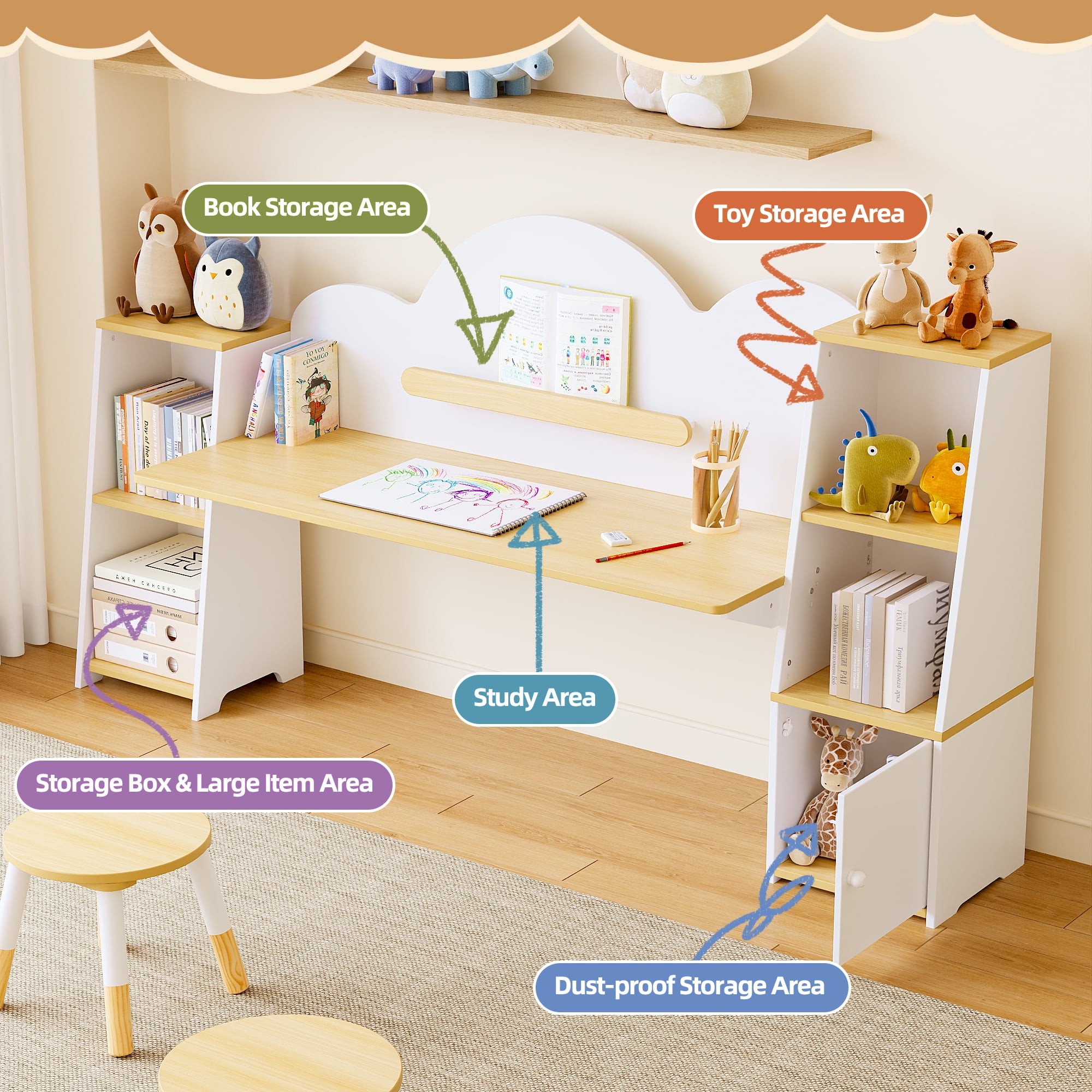 Joywind Kids Desk and Chair Set with Bookshelf & 2 Stools, 5-Storage Cabinet Study Table, Wooden Writing Desk for Children Ages 3-8, for Boys Girls Bedroom or Playroom