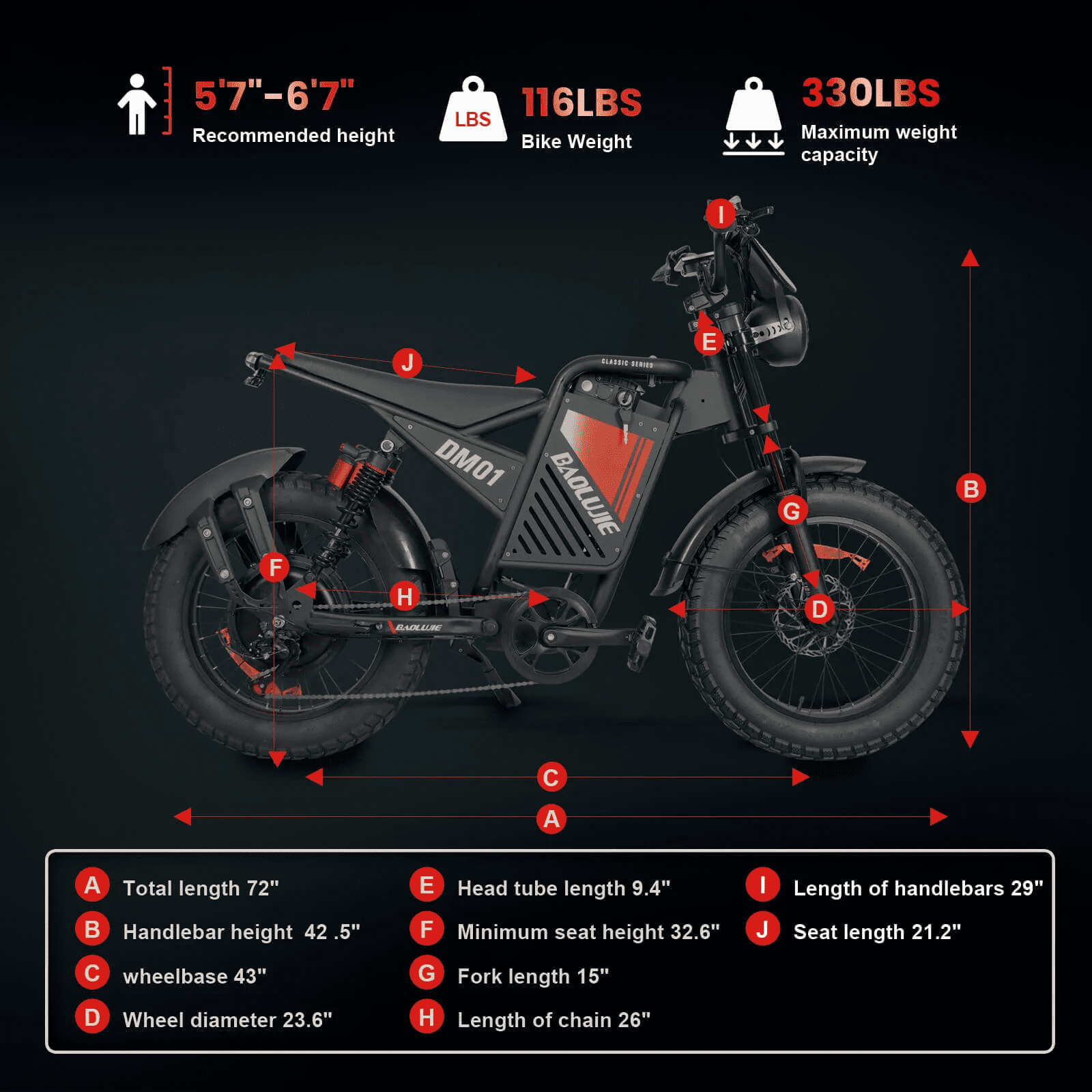 BAOLUJIE DM01 Electric Dirt Bike for Adults - 60V 30Ah Battery, Peak 3000W Motor, 53 MPH, 20" x 4.0" Fat Tires, Full Suspension, Hydraulic Brakes, Urban Commuter EBike, UL2849