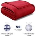 thumbnail image 4 of SLEEP ZONE Burgundy Fleece Blanket Super Soft Cozy Throw Flannel Blanket, Lightweight Comfy Fuzzy Blanket Plush Throw Blankets for Couch, Sofa, Bed, Camping, Travel, 90x90Inches, 4 of 6