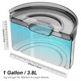 thumbnail image 3 of Cuenco de agua para perros Techphardo, 3,8 L, antideslizante, antiderrame, sin BPA, 3 of 9