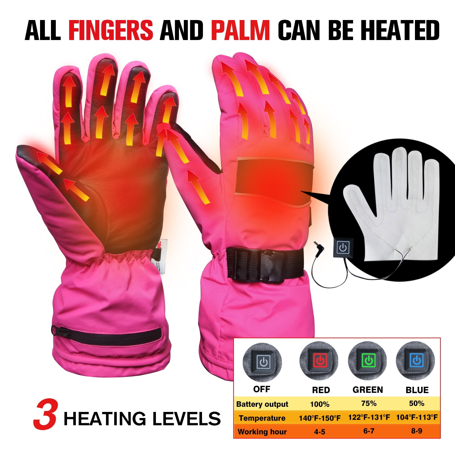 EvridWear Heated 3M thinsulate Thermal Winter Gloves for Women Men with 2 Rechargeable Battery (Sizes M Hot Pink)