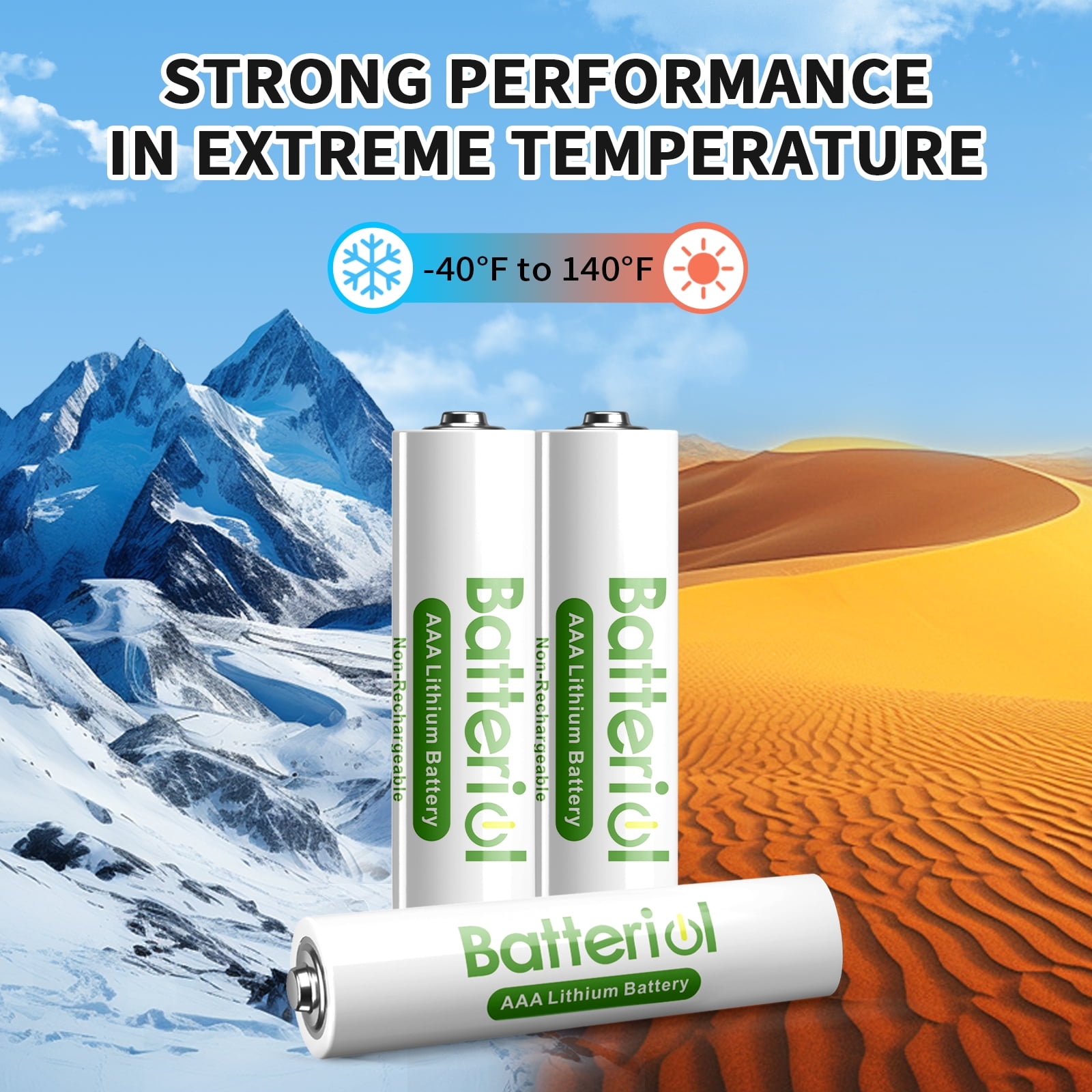 Batteriol aaa Lithium Batteries, 1.5V Long Lasting for Flashlight, Camera, Remote Control, Doorbells, 10 Years Shelf Life, Non-rechargeable 24 Pack
