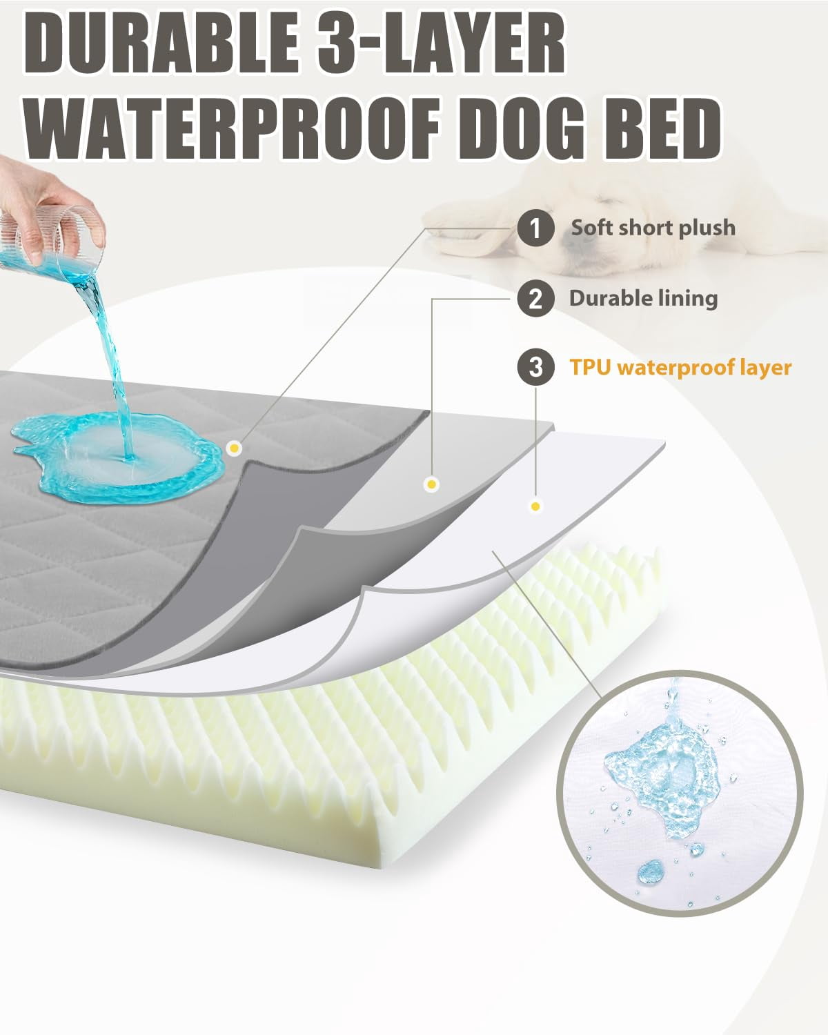 Extra Large Dog Bed Light Gray 41"L x 27"W x 3.5"Th Orthopedic Waterproof with Removable Cover