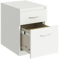 thumbnail image 2 of Bowery Hill 20" D Metal Mobile Pedestal File Cabinet 2 Drawer Box-File White, 2 of 4