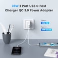 thumbnail image 2 of KEXIN 36W Dual Port Wall Charger Power Adapter, Fast Charger for iPhone / Samsung /etc - White, 2 of 10