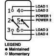 thumbnail image 5 of Blue Sea Interrupteur Multi-Usage 8222-BSS Contura III; 20 Ampères à 12 Volts/15 Ampères à 24 Volts; Interrupteur à Bascule; Action Marche-Arrêt Maman; Double Lanceur à Double Poteau; Non Éclairé, 5 of 5