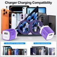 thumbnail image 7 of 2-Pack Type C Charger Block with 6FT Braided USB C Cable, Compact Wall Charger Phone Charger Station Compatible with iPhone 17/16/15 Pro Max iPad Pro Galaxy S26 Android, Purple, 7 of 7