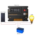 thumbnail image 3 of 12/24V Solar Panel 10A/20A Cmg Wpc Solar Charge Controller Battery Regulator Usb, 3 of 9