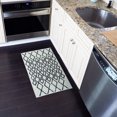 thumbnail image 2 of Non-Skid Ultra-Thin Area Rugs Washable Multipurpose 20 x 31 Inches Floor Mat, 2 of 7