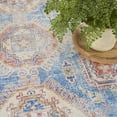 thumbnail image 6 of Nourison Fulton Vintage Blue/Ivory 5' x 7' Area Rug, (5x7), 6 of 8