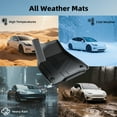thumbnail image 6 of COMAUTO Floor Mats Fit for Tesla Model Y 2020 2021 2022 2023 2024 2025 3D Custom Fit All Weather TPE Accessories Floor Liner for 1st, 2nd Row Tesla Model Y (Not for Juniper), 6 of 9