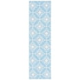 thumbnail image 3 of SAFAVIEH Four Seasons Delbert Trellis Polyester Area Rug, Light Blue/Ivory, 8' x 10', 3 of 7