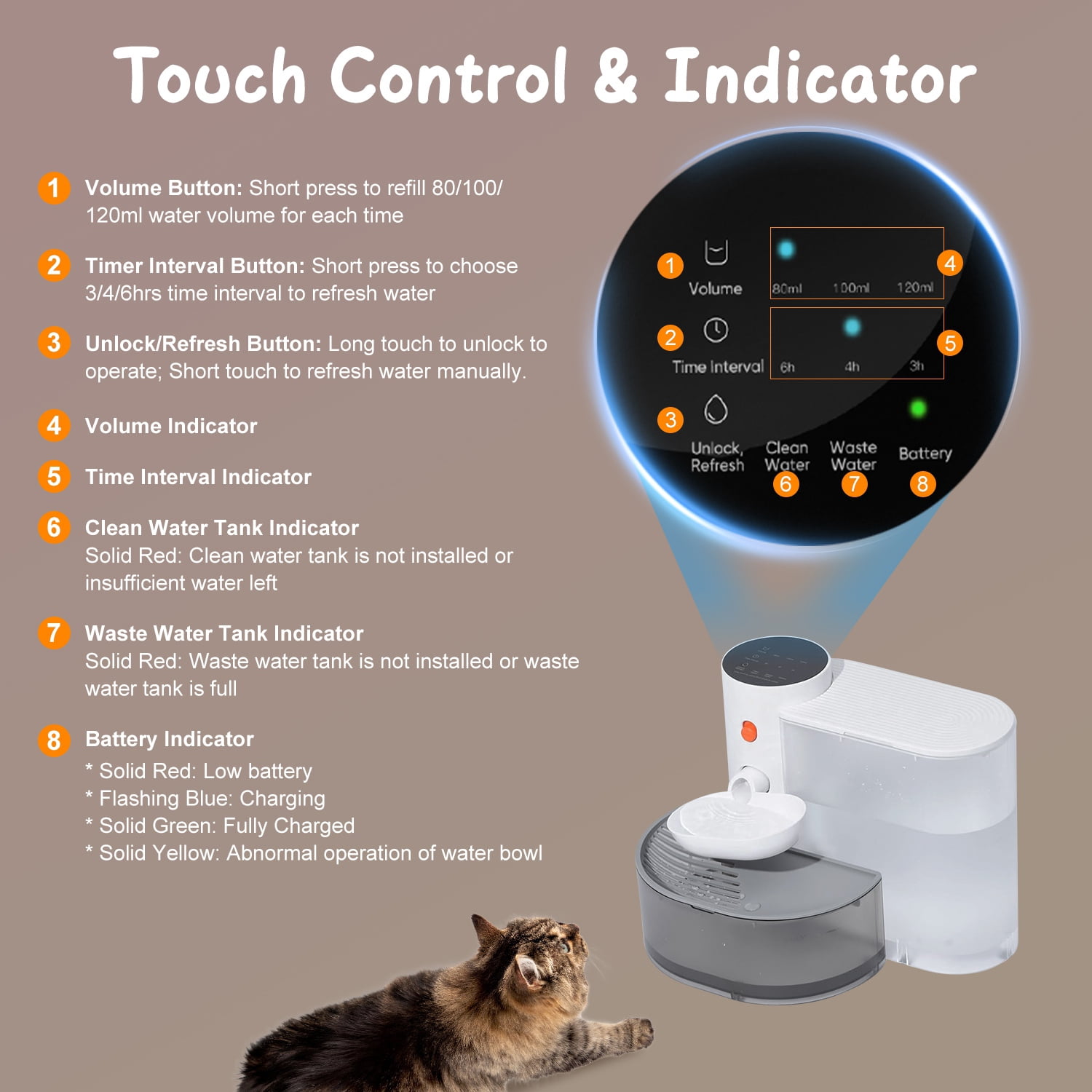 Zorpupoa 1Pc Smart Automatic Water Fountain for Cat Dog 3L 101OZ Pet Water Dispenser Cordless Rechargeable Dog Water Fountain Self-Refill with 3 Adjustable Volume 3 Time Intervals Touch Control