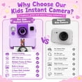 thumbnail image 3 of JoyStone Kids Instant Print Camera, Digital Camera for Kids with 180° Flip Lens, 2.4” Screen, 3 Paper Rolls, Birthday Gift for Kids, Purple, 3 of 12