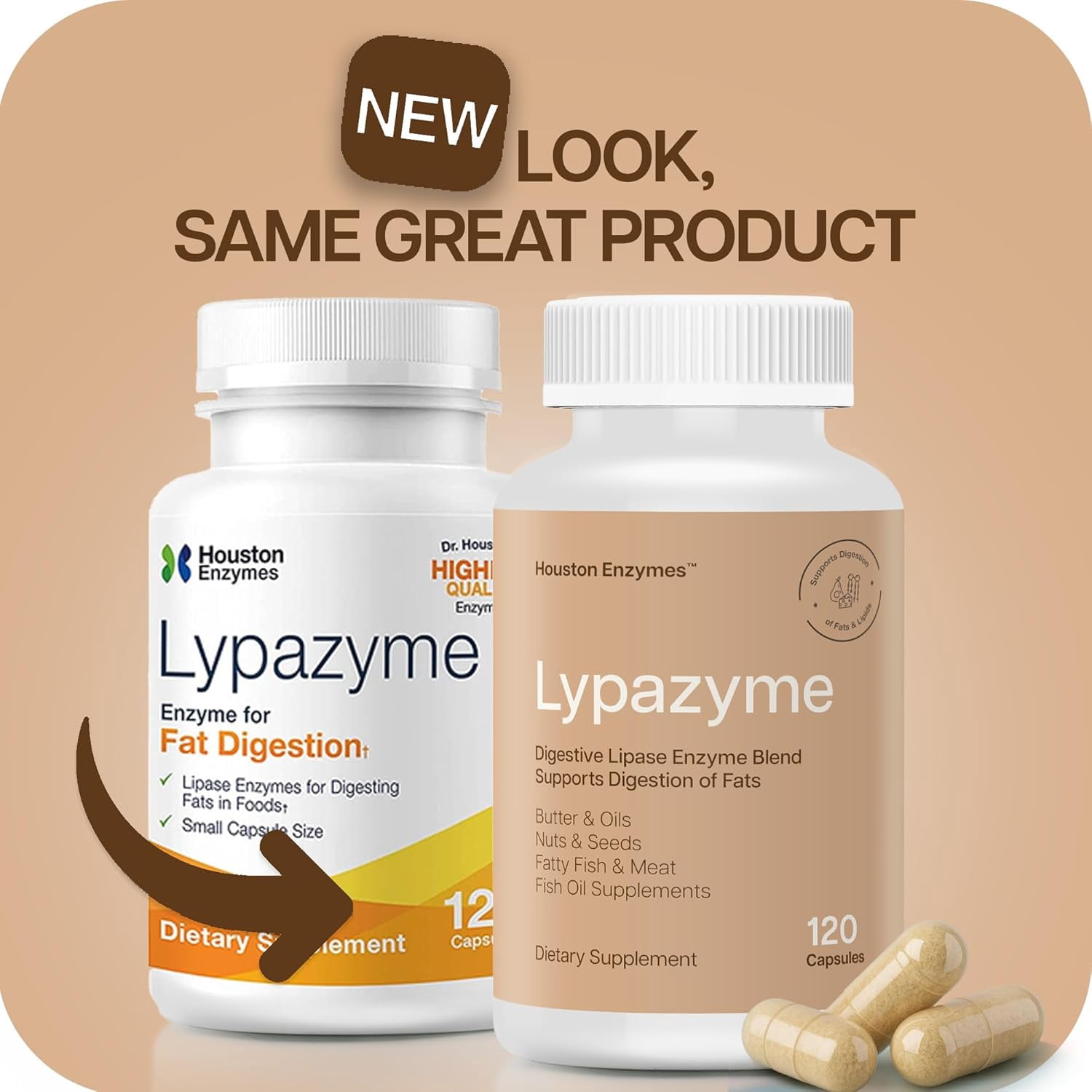 Houston Enzymes Lypazyme – Digestive Enzymes for Fat Digestion with Lipase – Keto-Friendly Digestive Health Supplement for Bloating Relief – 120 Capsules