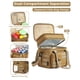 thumbnail image 4 of Bolsa Táctica para Almuerzo RalChyez 20L Aislada de Doble Piso en Color Tan, 4 of 7