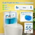 thumbnail image 6 of Sunrinx Compact One Piece Elongated Toilet with ADA-Compliant Comfort Height 17.1", Dual Flush 1.1/1.6 GPF , Map 1000g (UF Seat Included), 6 of 11