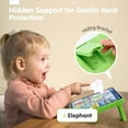 thumbnail image 6 of Learning Tablet for Toddlers 1-3 Trilingual Learning Toys–New Version Educational Toy with Sounds&Speech Therapy–Early Development Gifts for 1 Year Old Boys Girls,Ages 12-18 Months to 2-3 Years Gift, 6 of 9