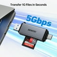 thumbnail image 4 of BENFEI SD Card Reader, USB C to SD Micro SD Card Memory Card Adapter Dual Slot, 4 of 7