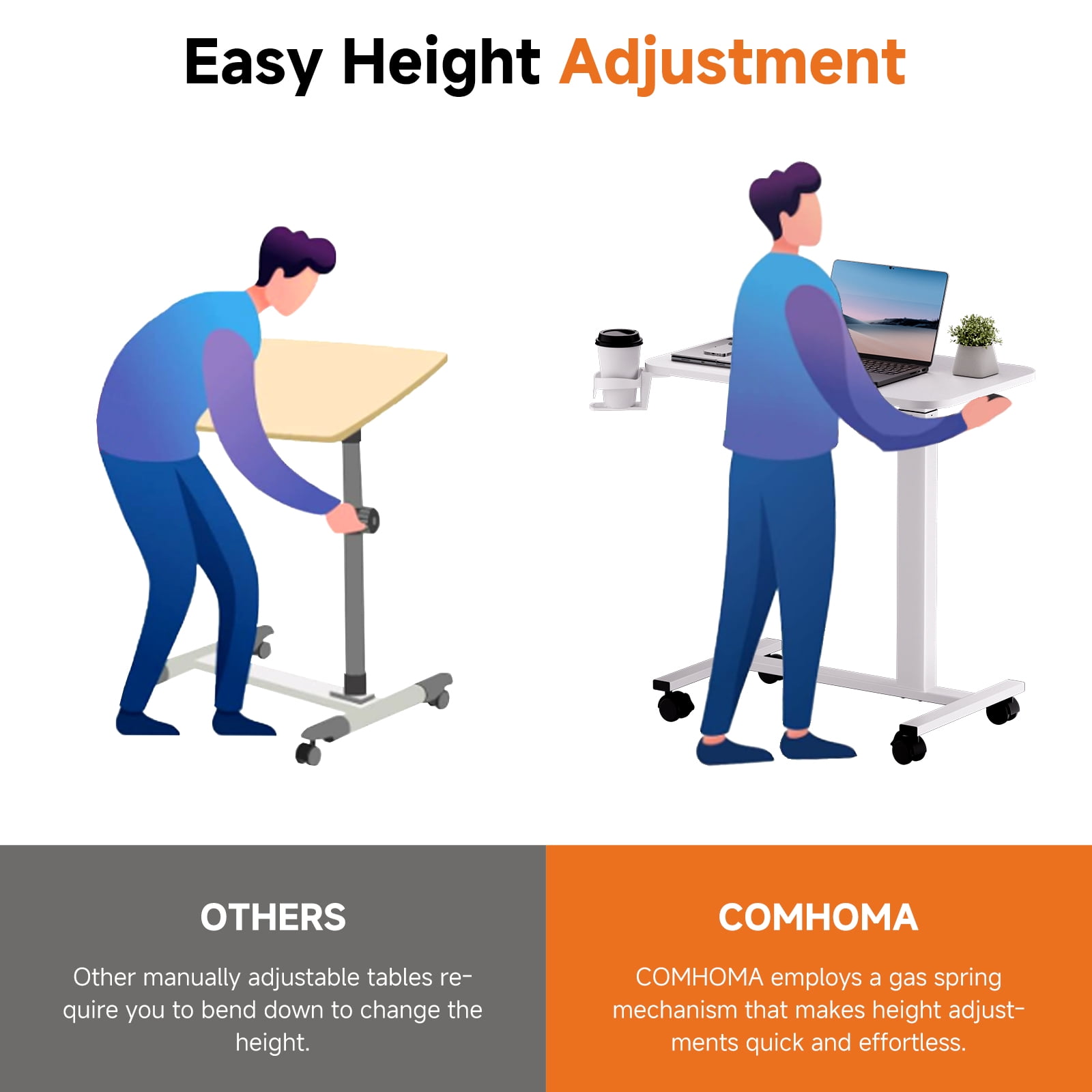COMHOMA Adjustable Overbed Bedside Table with Lockable Wheels, Pneumatic Mobile Standing Laptop Desk, Small Standing Desk Portable Rolling Overbed Table Hospital Home Use, White