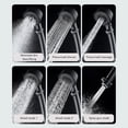 thumbnail image 5 of Handheld High Pressure Shower Head with 6 Spray Mode Detachable Hand Held Showerhead for Bathroom, 5 of 8